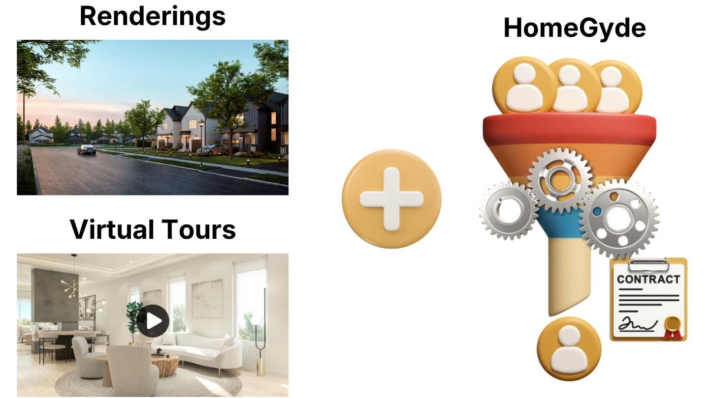 renderings virtual tours homegyde